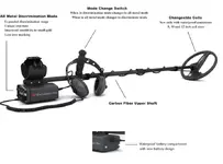 MinelabExcaliburProFinished4.jpg_thumb.webp