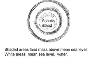 Vertical view of the Atlantis caldera  ©@.webp