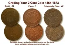 grading-two-cent.webp