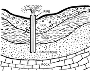 Artesian_Well_(PSF).png