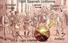 button_foreign_Spanish_Artillery_SpanAmWar_illustration_ebay_radAA097Sparty.webp