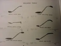 moulders tools.webp