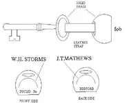 KEY AND FOB.webp