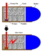 Pin_fire.webp