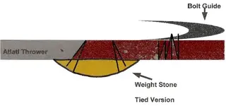 Atlatl Weight Concept.webp