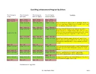 Spectra V3 Settings for Gold Rings_ARC-2.webp