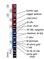 ACE 250 chart.webp
