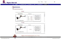 Rogers Rent-All Ltd_1300927177163.jpg