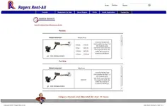 Rogers Rent-All Ltd_1300927177163.webp Rogers Rent-All Ltd_1300927177163.webp