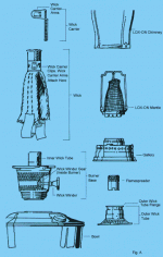 lamp parts.gif