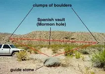 mormon_triangle.webp