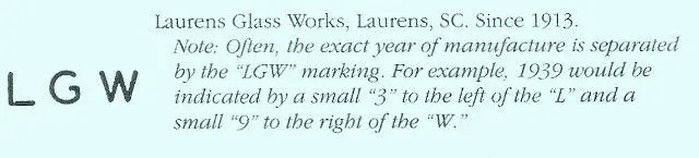 Base LGW from ACL book.webp