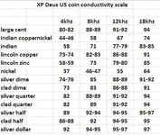 Deus%20scale%201.webp