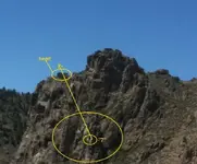 Thoms range marker rangler marked.webp