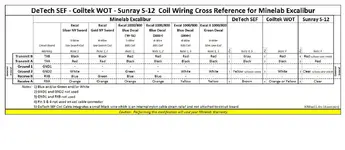 Davespen chart].webp