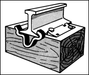 rail anchor.gif