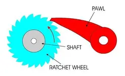 Ratchet Illustration.webp