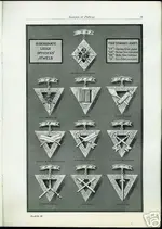 Knights of Pythia Catalog - Domain of Indiana - 1917.webp