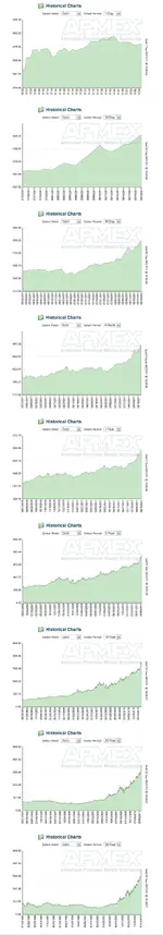 gold_chart.webp