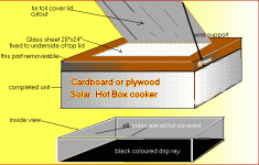 cooker.gif