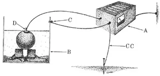 electrolysis_steel-tank-and-hookup_scanbyMe_72kb_0001.webp