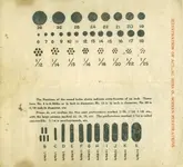 Screen Perforation Sizes For Seed Cleaner (700x639).webp