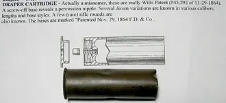 Draper Centerfire Shotgun shell circa 1860s to 1880s.webp