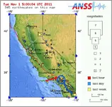 san_andreas_fault.webp
