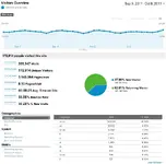 stats.webp
