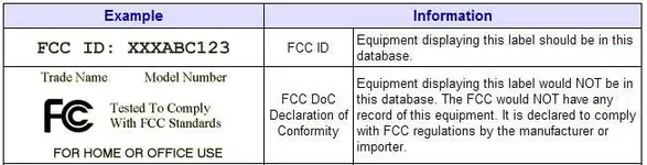 FCC Labels Required.webp