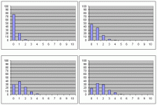 datehistosum.gif datehistosum.gif