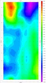 conductivity only one meter.webp