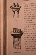 lamp_dual-plug-wick_inventedbyBenFranklin_ColonialCraftsmen-book_TN_postedbySteelheadwill.webp