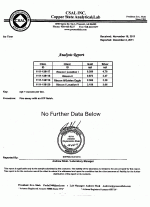 assay 2.gif