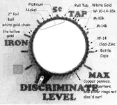 Disc level metals.webp