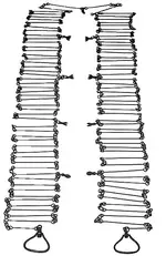 gunters%20chain.webp
