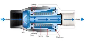 RegulatorCutaway2[1].webp