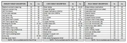 ETrac Target Card Sheet.webp