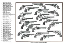 Revolvers - Civil War Varieties - Chart.webp