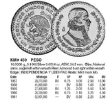 Peso.webp