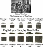 flints_English.webp
