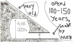 top of well-illustration.webp