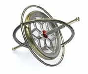 Gyroscope2.webp