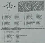 Owens-Illinois Chart - With Additional Information. (2) (583x557).webp