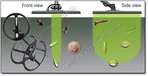 double_d_searchcoil.webp double_d_searchcoil.webp