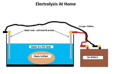 electrolysis.webp electrolysis.webp