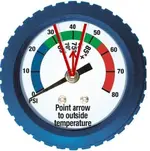 gauge.webp