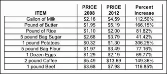 inflation.webp