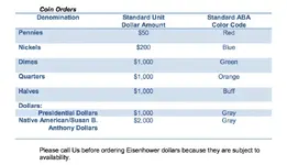 coin orders.webp coin orders.webp