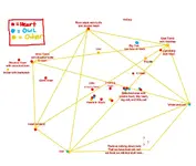 TheSiteMap.webp